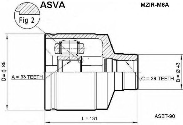 Купить ASVA MZIRM6A ШРУС внутренний правый 33*43*28 GF0922520