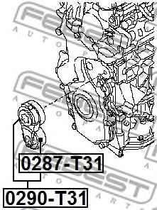 Купить FEBEST 0287T31 ролик без механизма натяжения!\ Nissan X-Trail/Qashqai, Renault Laguna/Scenic 2.0i 07>