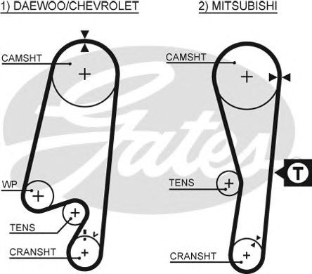 Купить GATES 5434XS Ремень ГРМ Daewoo Matiz/Tico / Mitsubishi Colt/Lancer