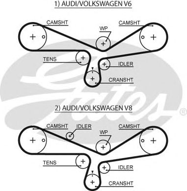 Купить GATES 5493XS Ремень ГРМ Audi A4/A6/A8/Allroad / Skoda SuperB / VW Passat/Phaeton