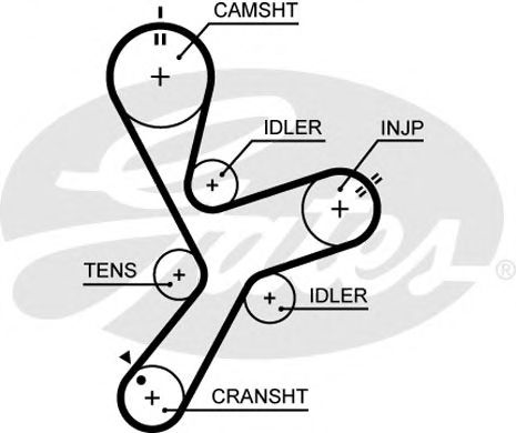 Купить GATES 5641XS Ремень зубчатый 5641XS (8597-15641)