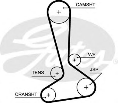 Купить GATES 5645XS Ремень ГРМ 5645XS (8597-15645)