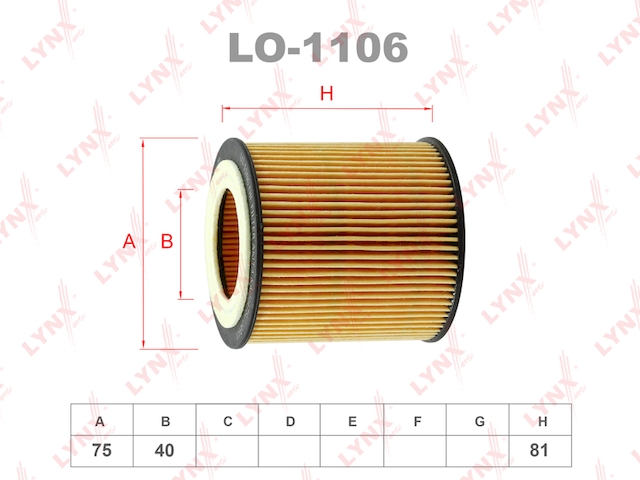 Купить LYNX LO-1106 Фильтр масляный подходит для BMW 1(E81) 3.0-T/3(E90) 2.5-3.0T/5(E60) 2.5-3.0/5(F10) 3.0/7(E65) 3.0/7(F01) 3.0/X1/X3 2.5-3.0/X5(E70) 3.0 LO-1106