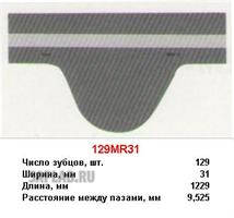 Купить MITSUBOSHI 129MR31 Ремень ГРМ