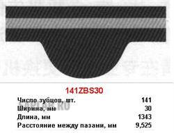 Купить MITSUBOSHI 141ZBS30 Ремень ГРM