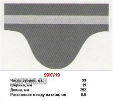 Купить MITSUBOSHI 99XY19 Ремень ГРM