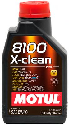 Купить MOTUL 102786 Масло моторное синтетическое 