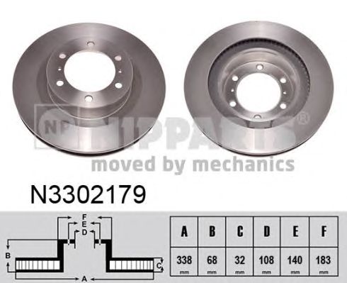 Купить NIPPARTS N3302179 ТОРМОЗНЫЕ ДИСКИ