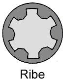 Купить REINZ 14-32220-02 Комплект болтов ГБЦ Fiat Bravo/Marea/Coupe 2.0 20V 95-98 (x12)