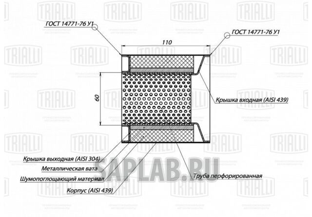 Купить TRIALLI ESM10011055 Пламегаситель коллекторный 100/110-55 (нерж. алюм. сталь)